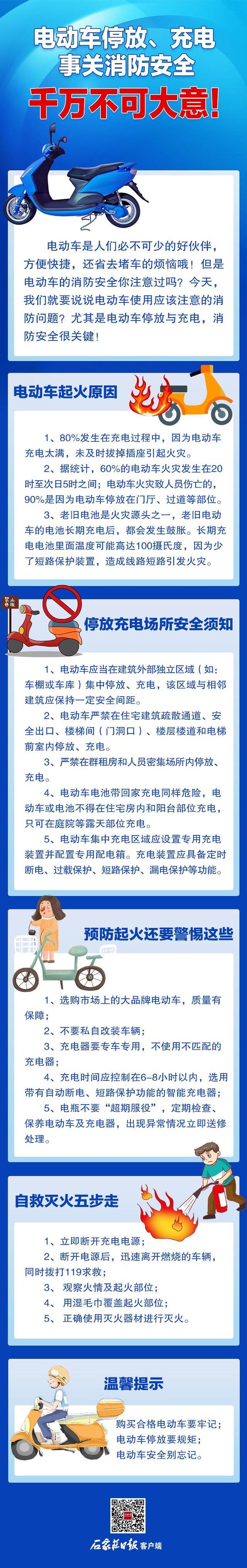 长图·安全生产月 | 电动车停放、充电事关消防安全 千万不可大意！