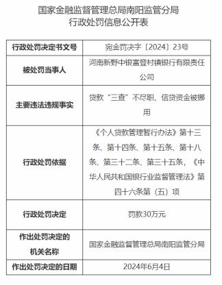 因信贷资金被挪用，河南新野中银富登村镇银行被罚30万元