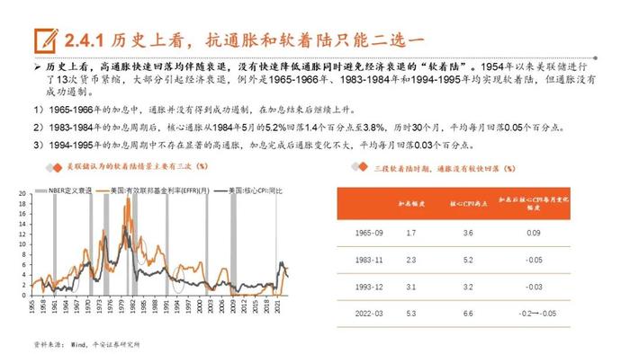 【平安证券】24年下半年宏观利率报告：轮动寻找价值洼地