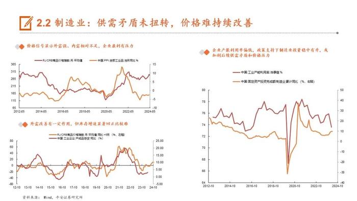 【平安证券】24年下半年宏观利率报告：轮动寻找价值洼地