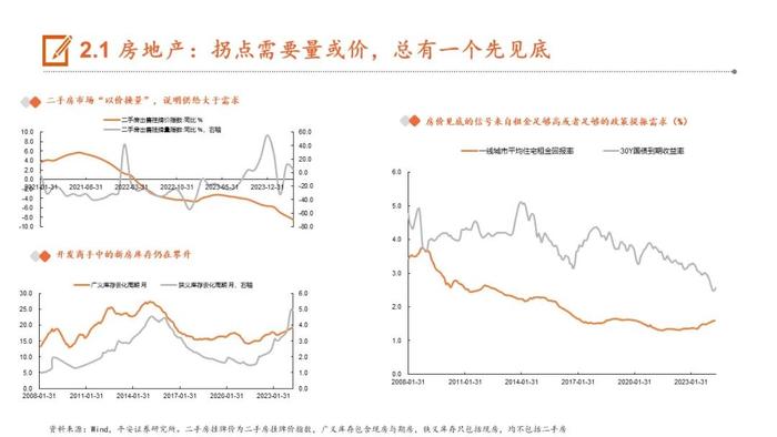 【平安证券】24年下半年宏观利率报告：轮动寻找价值洼地