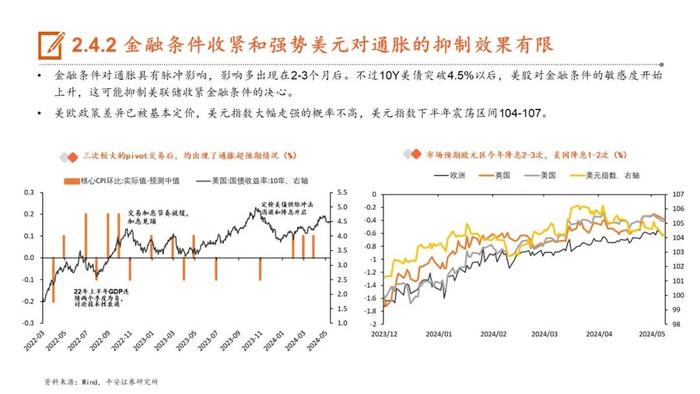 【平安证券】24年下半年宏观利率报告：轮动寻找价值洼地