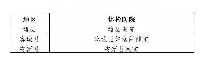 事关中小学和幼儿园教师资格认定！雄安发布最新提示