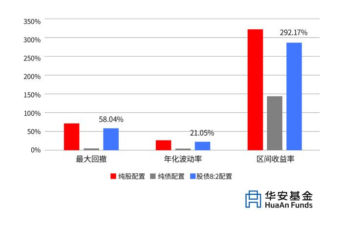 🧧 | 22个男人和一颗球，能看出哪些门道？