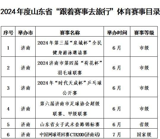 2024年山东近200项精品体育赛事贯穿全年