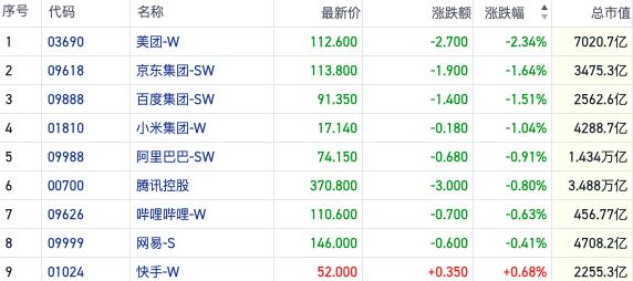 恒指跌穿万八关口空头加码 能源及有色板块抱团上涨｜港股风向标