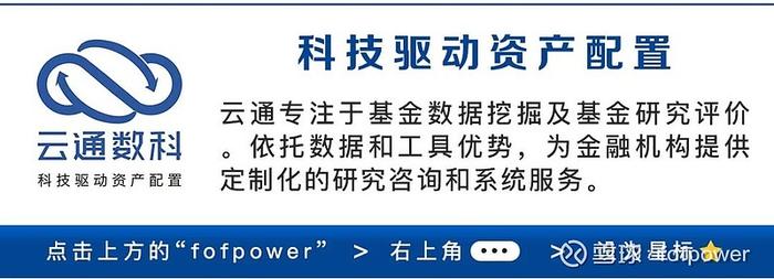 云通动态冯美云ETF的当下与资产配置的未来