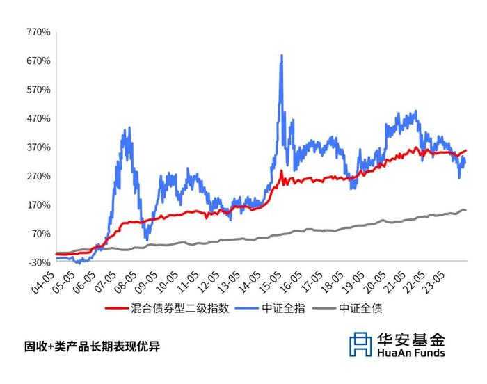 🧧 | 22个男人和一颗球，能看出哪些门道？