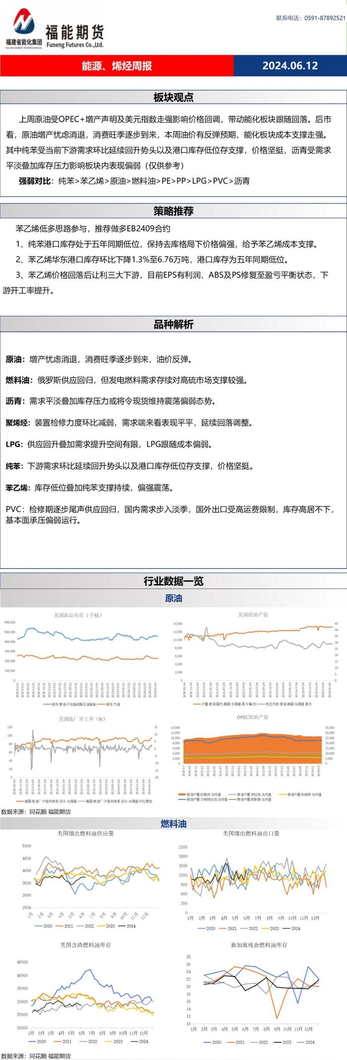 【能源、烯烃周报】成本及库存支撑，苯乙烯多配看待（2024.6.12）