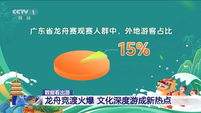 城市24小时 | 鲁豫携手，跨省高铁圈来了？