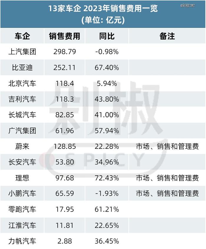 35万降到17万，奔驰宝马奥迪今年怎么都跳水了？