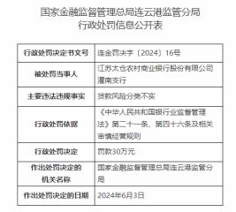 因贷款风险分类不实等，江苏太仓农商行两支行合计被罚60万元