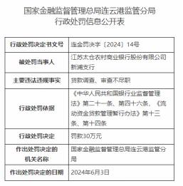 因贷款风险分类不实等，江苏太仓农商行两支行合计被罚60万元