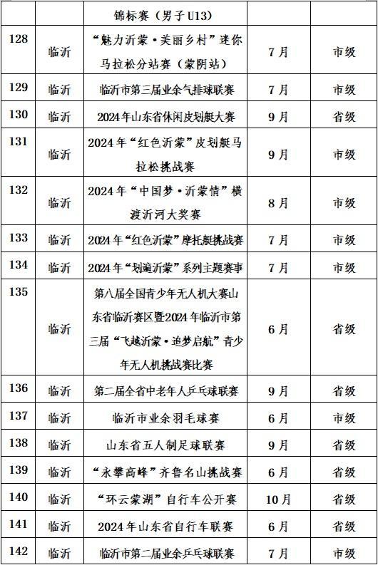 2024年山东近200项精品体育赛事贯穿全年