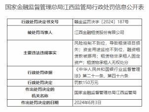 因风险控制不到位等，江西金融租赁公司被处罚150万元