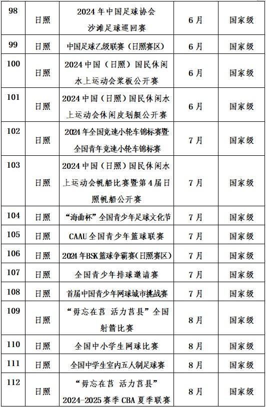 2024年山东近200项精品体育赛事贯穿全年