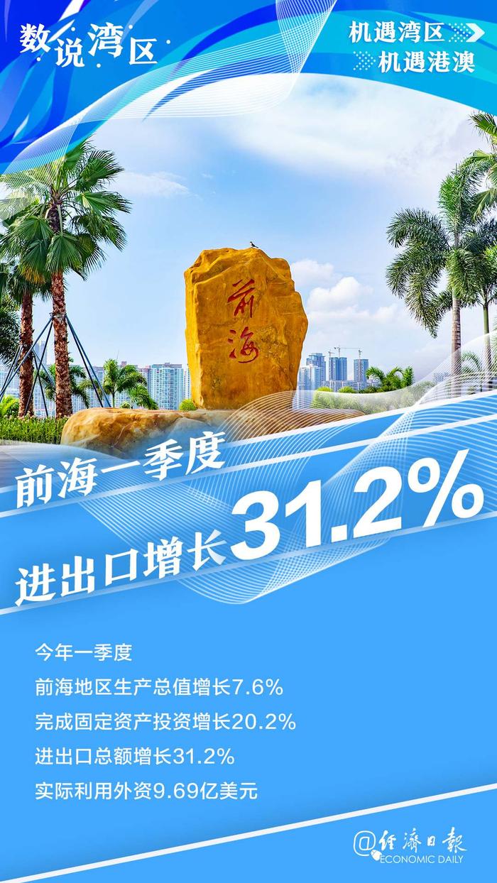 数说湾区丨7组数据看前海发展