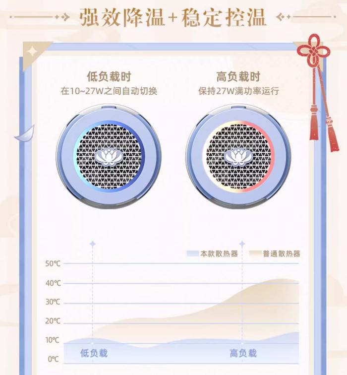 《原神》郁林与飞沙系列 3C 数码新品上架：八重神子游戏手柄、甘雨散热背夹，259 元起