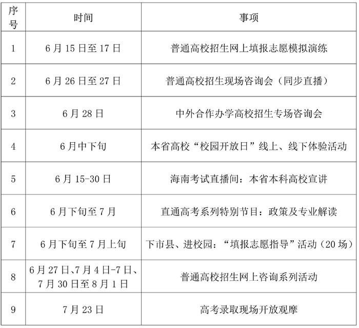 海南省考试局将推出高招服务考生志愿填报系列活动