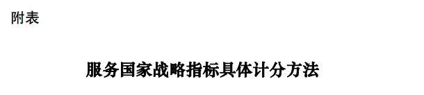 别再犯低级错误！债券项目申报质量差会被扣分！