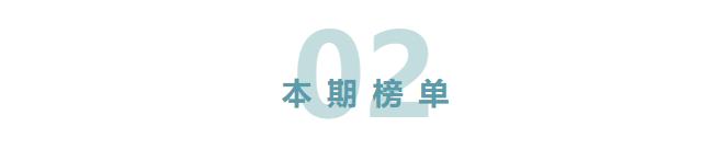 英华号周播报|全球央行“降息潮”是否来临？大类资产如何配置？