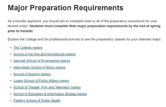 注意！美国多所大学针对留学生发布「专业收紧令」！申请季变得更难了