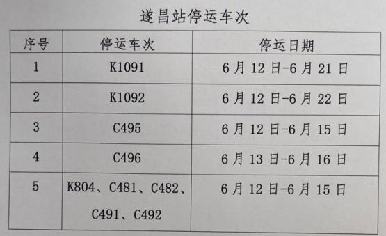 丽水多地火车站紧急通知