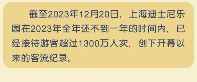 《2024上海迪士尼度假区快乐旅游趋势报告》今日发布！