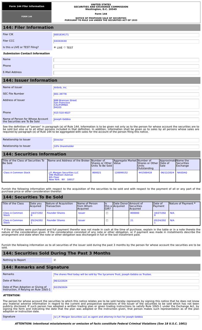 Form 144 | 爱彼迎(ABNB.US)董事拟出售80万股股份，价值约1.2亿美元