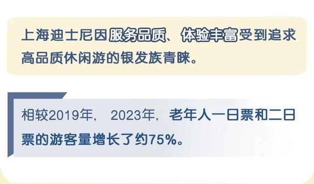 《2024上海迪士尼度假区快乐旅游趋势报告》今日发布！