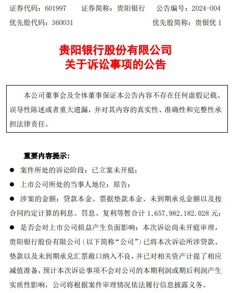 贵阳银行总稽核晏红武59岁接近退休年龄 该行年初涉及16亿贷款纠纷