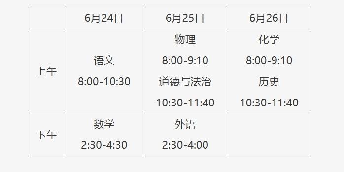 北京2024年中考6月24日举行，考生关心的十个问题来了