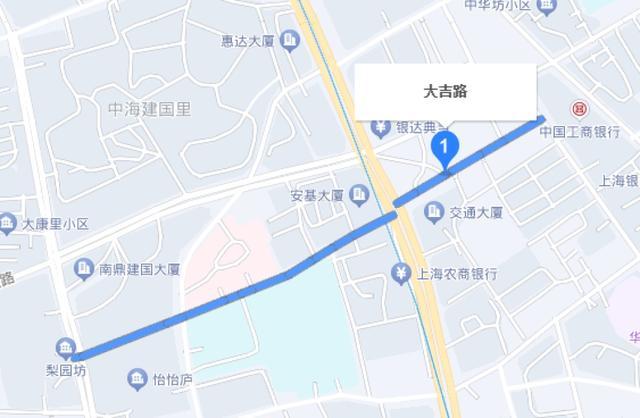 上海这些马路名不一般，你都去过吗