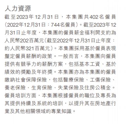 港龙中国地产2023年减员46%，雇员薪金福利开支约同比降37%至2亿元