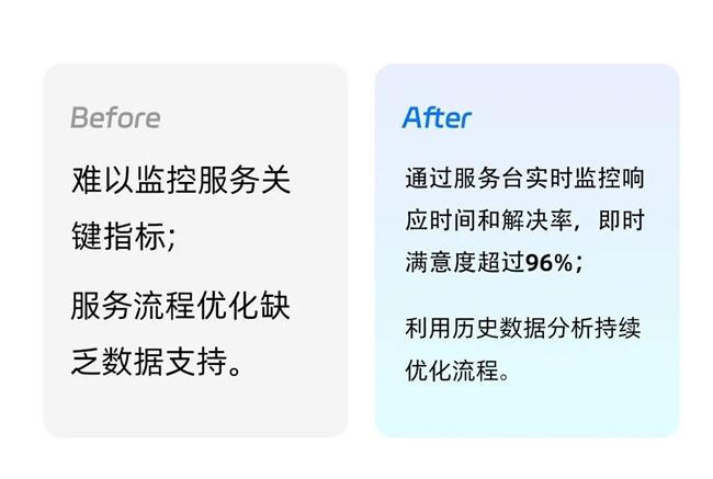 (来源:News快报)