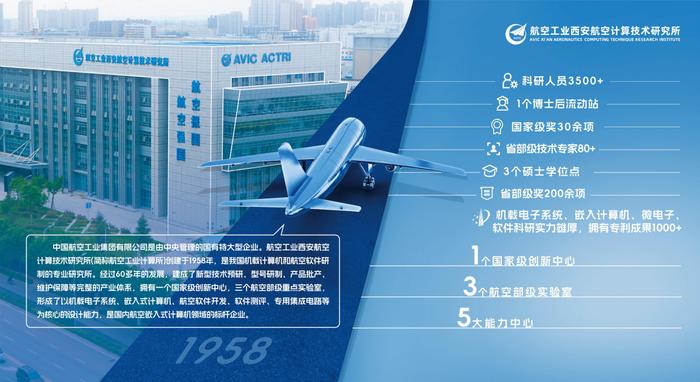 (来源:News快报)