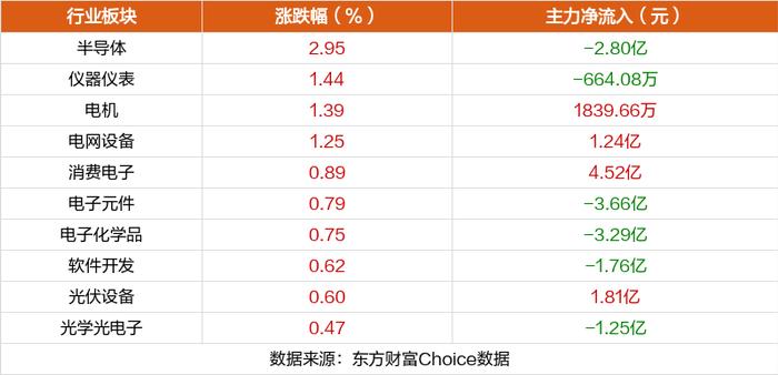 6月13日涨停复盘：华闻集团7天6板 康强电子涨停