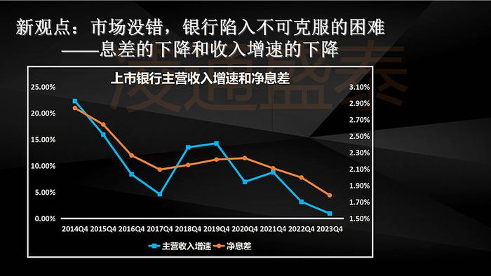 低估牛正在崛起加仓时不待我董宝珍深圳见面会1