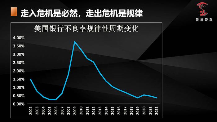 低估牛正在崛起加仓时不待我董宝珍深圳见面会1