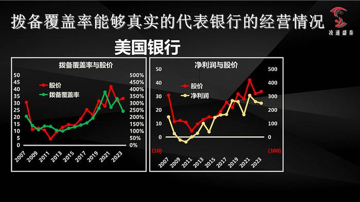 低估牛正在崛起加仓时不待我董宝珍深圳见面会1