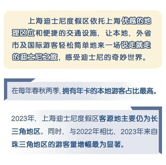 《2024上海迪士尼度假区快乐旅游趋势报告》今日发布！