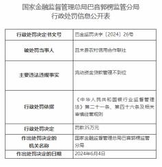 因流动资金贷款管理不力，且末县农信社收6张罚单共计被罚66万