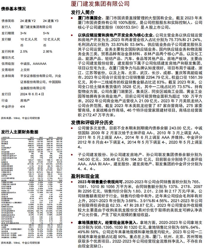 【中金固收·信用】中国公司债及企业债信用分析周报