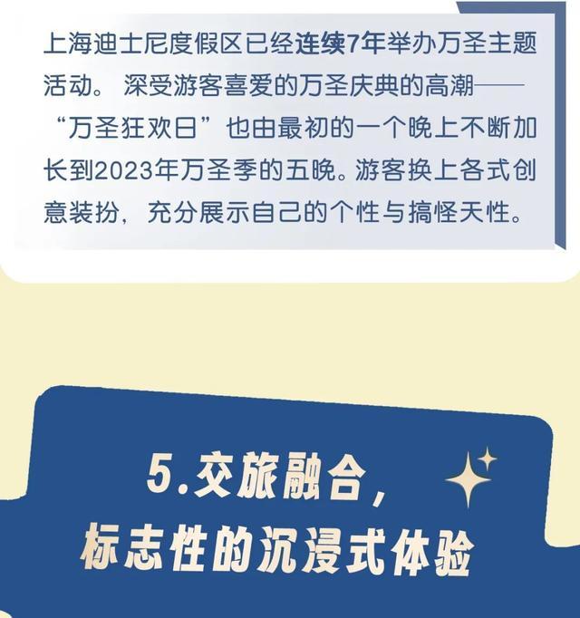 《2024上海迪士尼度假区快乐旅游趋势报告》今日发布！