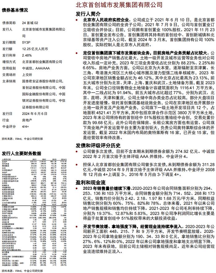 【中金固收·信用】中国公司债及企业债信用分析周报