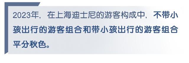 《2024上海迪士尼度假区快乐旅游趋势报告》今日发布！