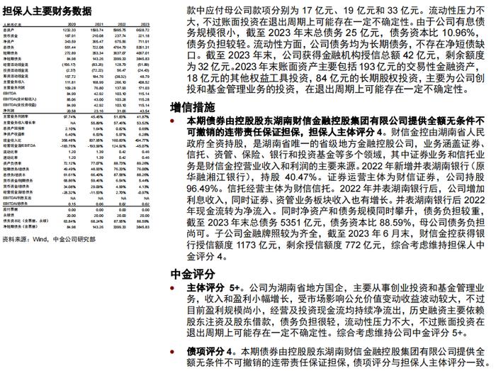 【中金固收·信用】中国公司债及企业债信用分析周报