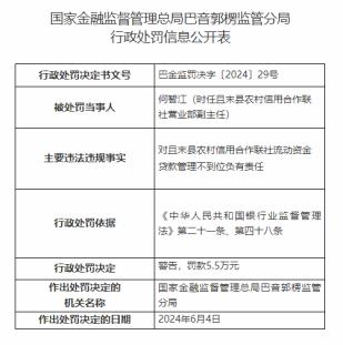 因流动资金贷款管理不力，且末县农信社收6张罚单共计被罚66万