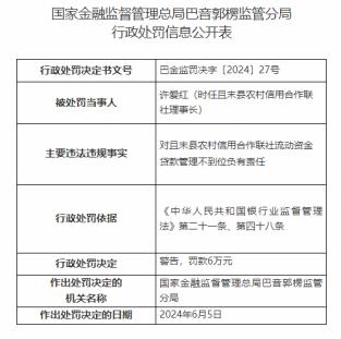 因流动资金贷款管理不力，且末县农信社收6张罚单共计被罚66万