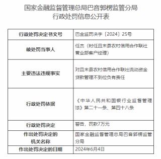 因流动资金贷款管理不力，且末县农信社收6张罚单共计被罚66万